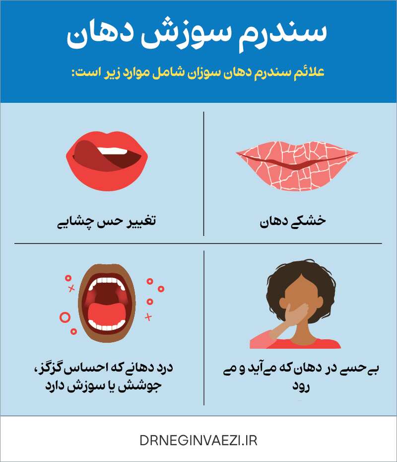 سندرم سوزش دهان Burning Mouth Syndrome سوزش زبان علت سوزش دهان